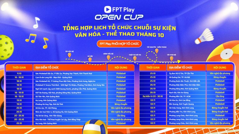 FPT Play chính thức phát động giải đấu FPT Play Open Cup 2025